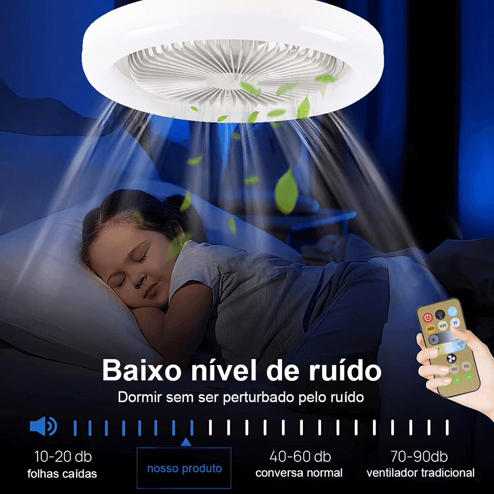 Luminária LED com Ventilador FanMaster®