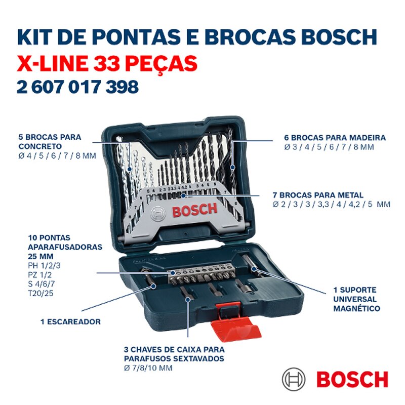 Jogo de brocas ponteira com 33 peças - Bosch