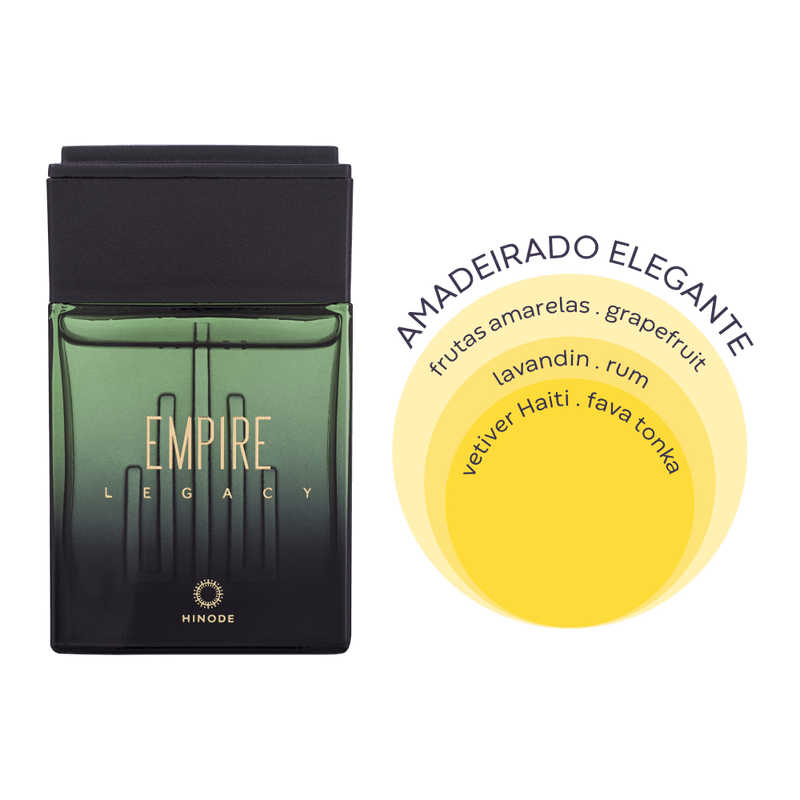 Empire Legacy Deo Colônia 100ml