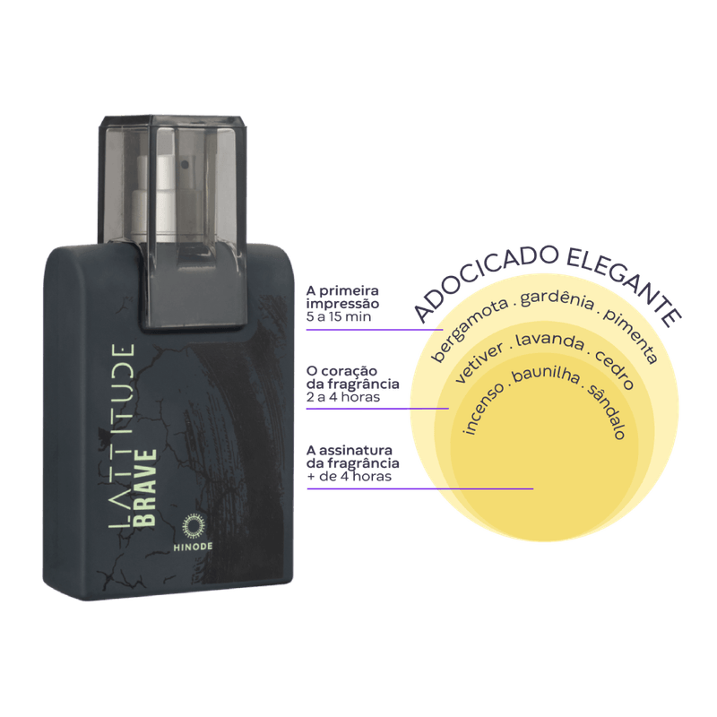 Lattitude Brave Deo Colônia 100ml