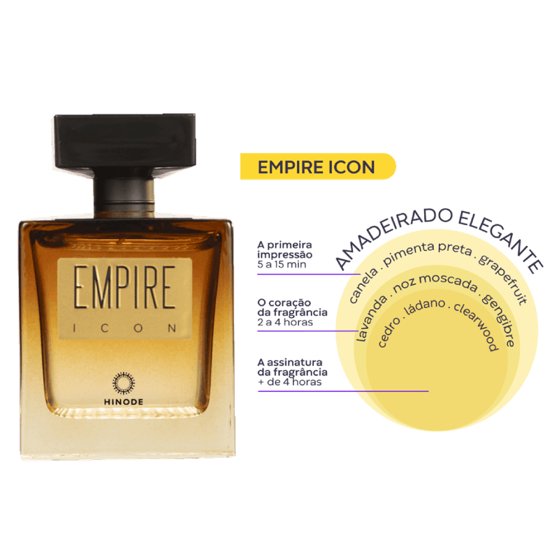 Empire Icon Deo Parfum 100ml